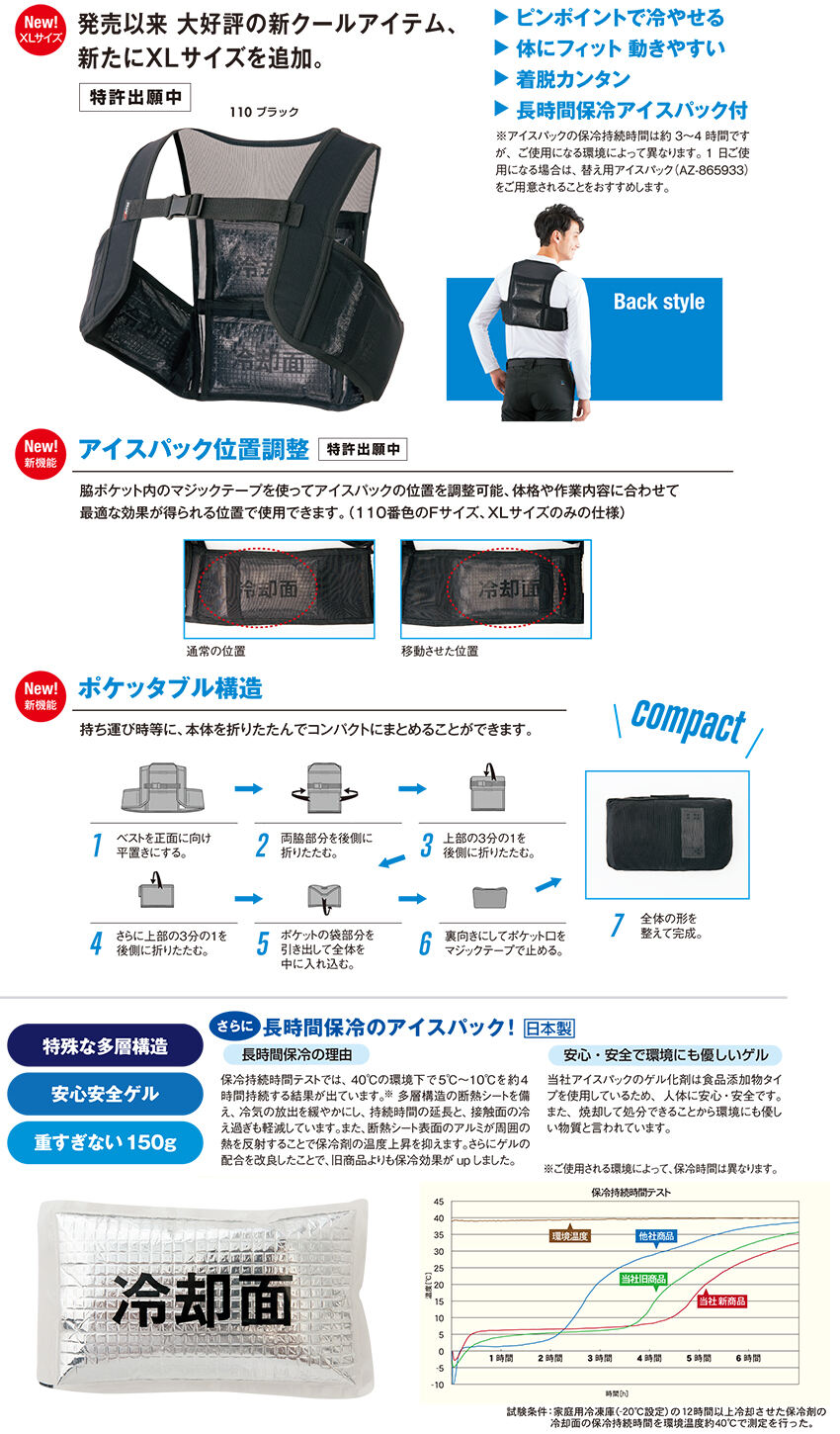 アイスベストのパンフレット（裏）