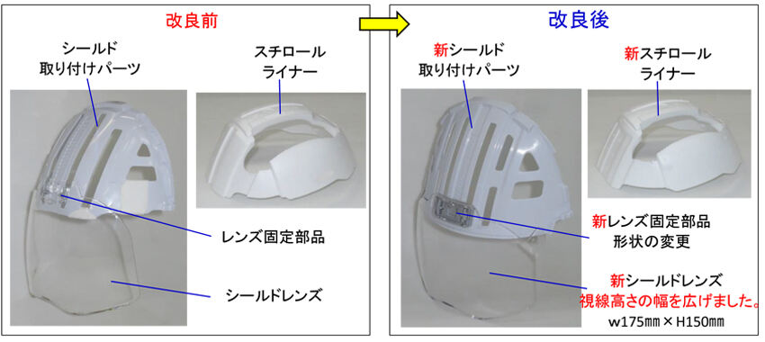 TS391FN-OT用交換シールド　変更になる部分